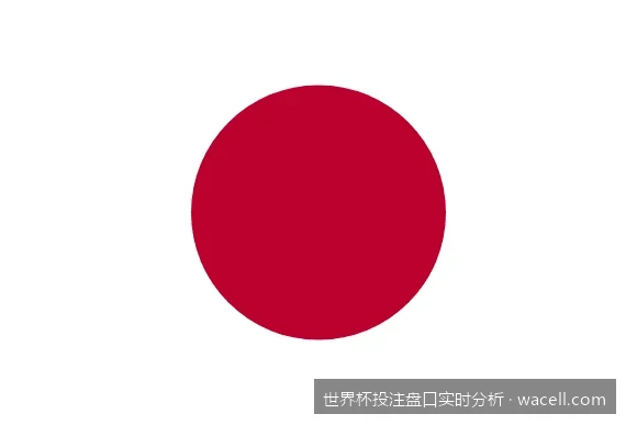 滚球盘口实战教学：世界杯直播过程中的即时投注技巧